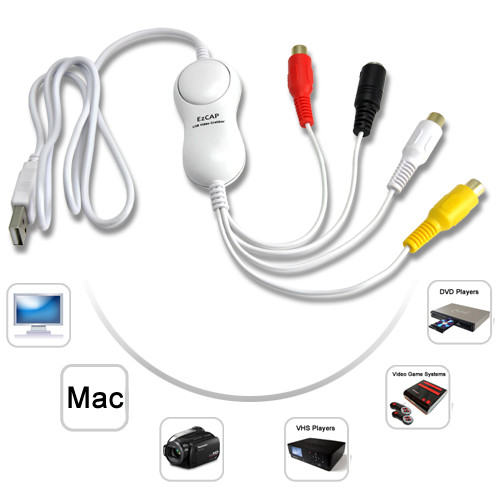 utiliser une clé USB sur Mac