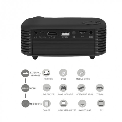 A2000 Portable Projecteur 800 Lumen LCD Home Theatre Video Projecteur, support 1080p, plug (noir) SH144B398-012