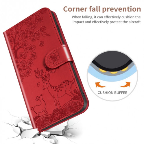 Cas de gaufrage SIKA Pattern Horizontal Boîtier en cuir PU avec support & carte de portefeuille et cadre de portefeuille et photo pour iPhone 13 (rouge) SH111A973-07