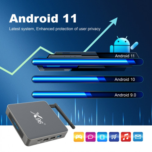 X96 X6 8K Smart TV Box Android 11.0 Média Player, RK3566 Quad Core Arm Cortex A55, RAM: 4 Go, ROM: 32 Go, Type de fiche: Plug SH55011738-08