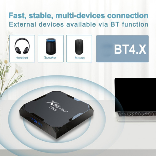 X96 MAX + Ultra 4 Go + 64 Go Amlogic S905X4 8K Smart TV Box Android 11.0 Player multimédia, Type de fiche: US PLIG SH26031440-011