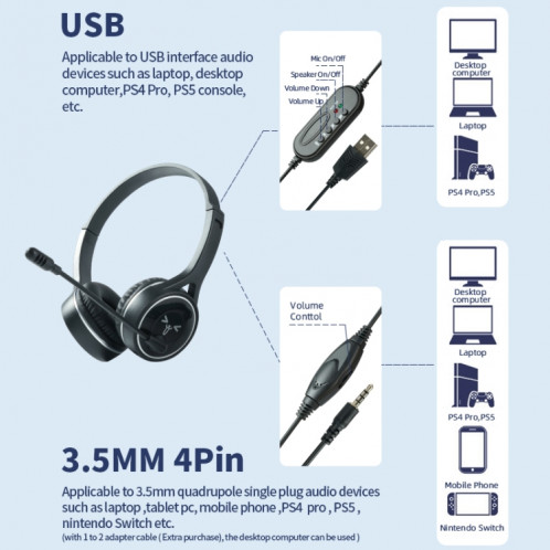 SOYTO SY-G30 Casque de jeu ergonomique à suppression de bruit filaire, interface : 3,5 mm (noir) SS701A1567-06