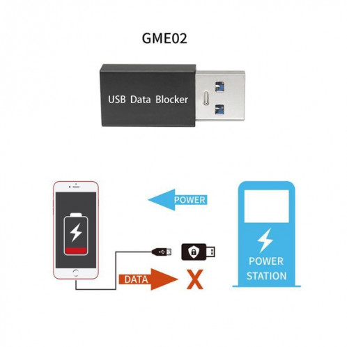 Connecteur de charge du bloqueur de données USB GEM02 (or rose) SH901D403-05