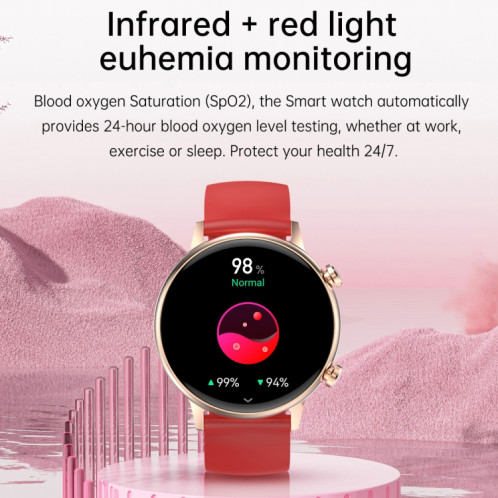 HK39 Montre à bracelet en silicone intelligente de 1,1 pouce prend en charge les appels Bluetooth / la surveillance de l'oxygène sanguin (blanc) SH201C1504-012