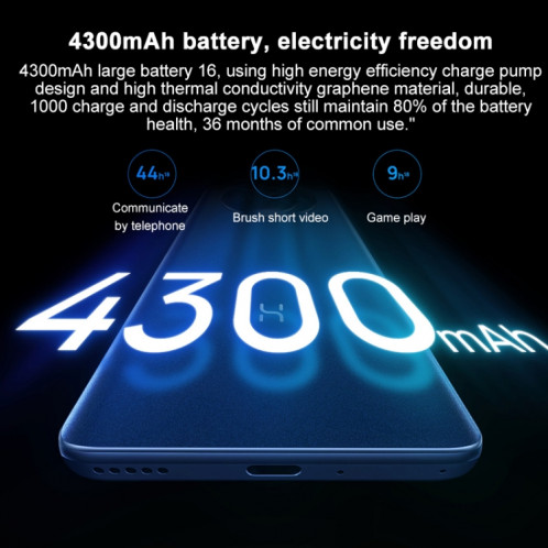 Huawei Hi Enjoy 60 Pro 5G, 256 Go, identification d'empreintes digitales latérales, 6,67 pouces HarmonyOS Connect Snapdragon 695 Octa Core jusqu'à 2,2 GHz, réseau : 5G, OTG, ne prend pas en charge Google Play (argent) SH702A1452-012