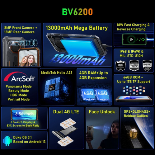  Blackview BV6200, 4 Go + 64 Go, IP68/IP69K/MIL-STD-810H, 6,56 pouces Android 13 MediaTek MT6761V Helio A22 Quad Core, Réseau : 4G, OTG (Orange) SB501C225-012
