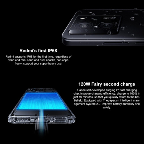 Xiaomi Redmi K60 Ultra 5G, 24 Go + 1 To, 6,67 pouces MIUI 14 Mediatek Dimensity 9200+ Octa Core jusqu'à 3,35 GHz, NFC, réseau : 5G (noir) SX801A1807-011