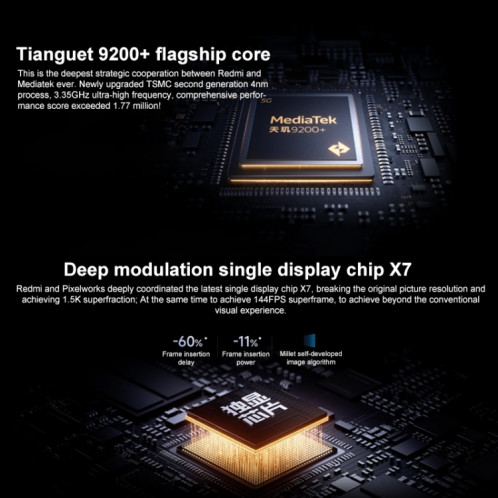 Xiaomi Redmi K60 Ultra 5G, 24 Go + 1 To, 6,67 pouces MIUI 14 Mediatek Dimensity 9200+ Octa Core jusqu'à 3,35 GHz, NFC, réseau : 5G (noir) SX801A1807-011