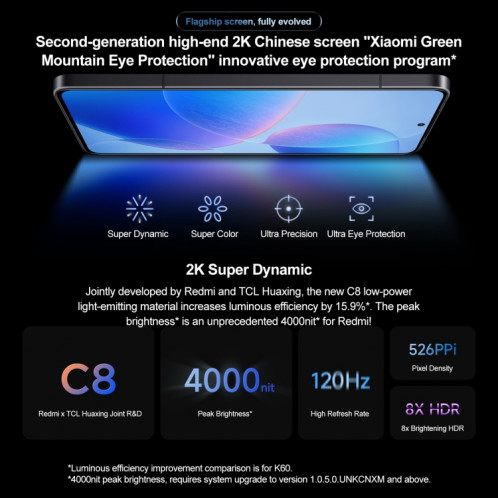 Xiaomi Redmi K70 Pro, 12 Go + 256 Go, 6,67 pouces HyperOS Qualcomm Snapdragon 8 Gen 2 Octa Core 4 nm jusqu'à 3,3 GHz, NFC, réseau : 5G (argent) SX601B1802-012