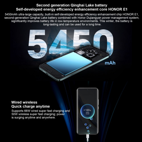 Honor Magic6, 16 Go + 512 Go, appareil photo 1080 MP, 6,78 pouces Magic OS 8.0 Snapdragon 8 Gen 3 Octa Core jusqu'à 3,3 GHz, réseau : 5G, OTG, NFC (violet) SH703B6-010