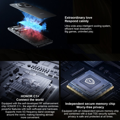 Honor Magic6 Pro, 16 Go + 1 To, 6,8 pouces Magic OS 8.0 Snapdragon 8 Gen 3 Octa Core jusqu'à 3,3 GHz, réseau : 5G, OTG, NFC (bleu) SH203A1282-013