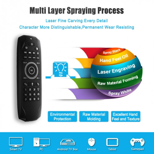 G7V Pro 2.4GHz Fly Air Mouse LED Rétroéclairage Clavier Sans Fil Télécommande avec Gyroscope pour Android TV Box / PC, Support Intelligent Voice SH65841270-012