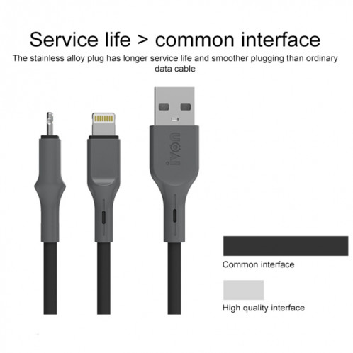 Ivon CA78 2.4A Câble de données de chargement rapide USB micro USB, longueur: 1m (noir) SI724B1073-05