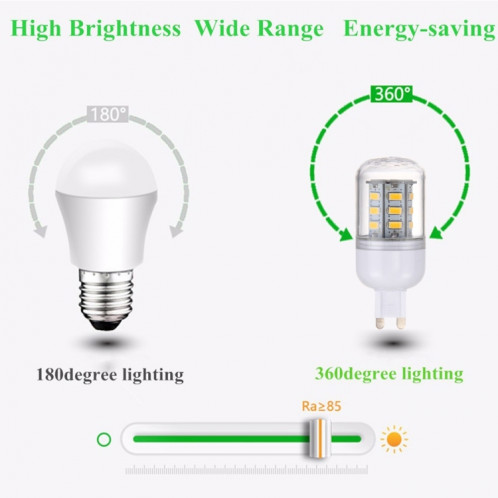 G9 2.5W 24 LED SMD 5730 Ampoule LED Maïs, AC 110-220V (Blanc Chaud) SH18WW573-011
