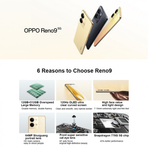 OPPO Reno9 5G, 12 Go + 512 Go, appareil photo 64MP, version chinoise, Caméras arrière doubles, 6,7 pouces ColorOS 13 / Android 13 Qualcomm Snapdragon 778G 5G Octa Core jusqu'à 2,4 Ghz, réseau : 5G, prise en charge de SO455B454-011