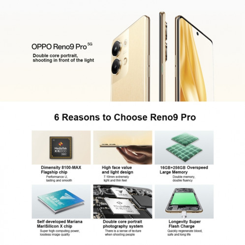 OPPO Reno9 Pro 5G, 16 Go + 256 Go, appareil photo 50MP, version chinoise, Caméras arrière doubles, 6,7 pouces ColorOS 13 / Android 13 Dimensity 8100-MAX Octa Core jusqu'à 2,85 GHz, réseau : 5G, prise en charge de SO456B1196-011