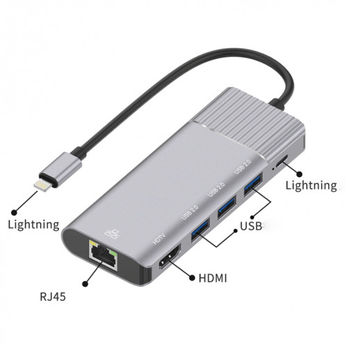 79591 6 en 1 8 broches vers RJ45 + HDMI + charge 8 broches + 3 ports USB 2.0 Station d'accueil de convertisseur de concentrateur multifonctionnel SH8459328-06
