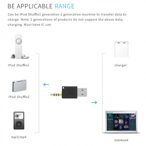 Adaptateur de chargeur de station d'accueil de données USB, Pour iPod shuffle 3e/2e adaptateur de chargeur de station d'accueil USB, longueur : 4,6 cm (noir) SH02771826-05
