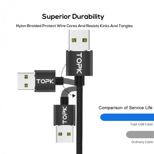 TOPK AM23 2m 2.4A Max USB vers Micro USB Câble de Charge Magnétique Tressé en Nylon avec Indicateur LED (Noir) ST483B1495-08
