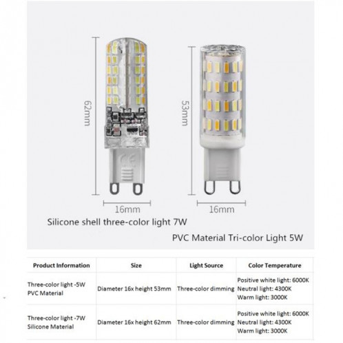 Source lumineuse d'ampoule à économie d'énergie 3W G9 LED (lumière blanche) SH401B734-04