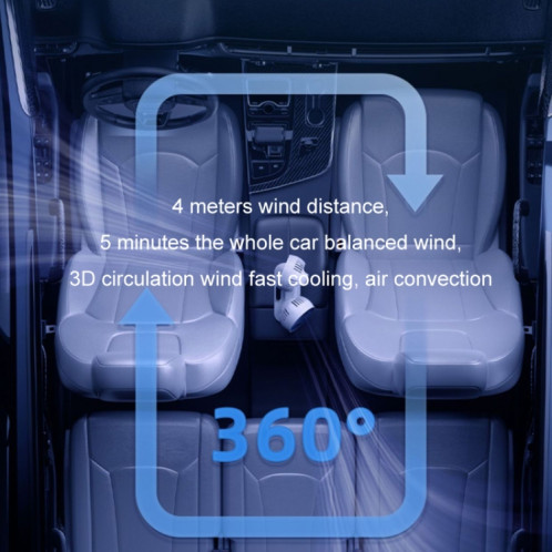Ventilateur de voiture 12v/24v interface USB puissant ventilateur électrique à double tête (noir olive) SH601A89-013