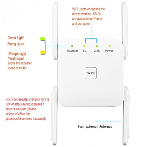 Le répéteur d'extension WiFi 1200Mbps 2.4G / 5G prend en charge le port Ethernet prise ue blanche SH34011807-07