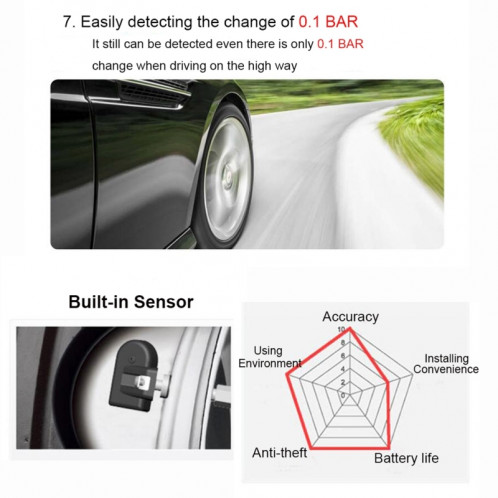 KIT Système de surveillance de la pression des pneus sans fil à énergie  solaire TPMS avec 4 capteurs externes