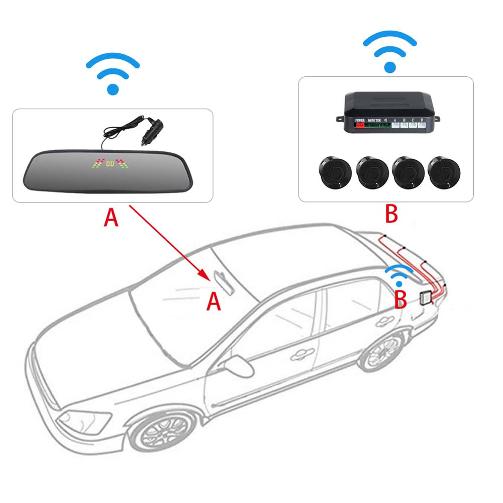 AUTO Kit Caméra de recul + capteur de stationnement