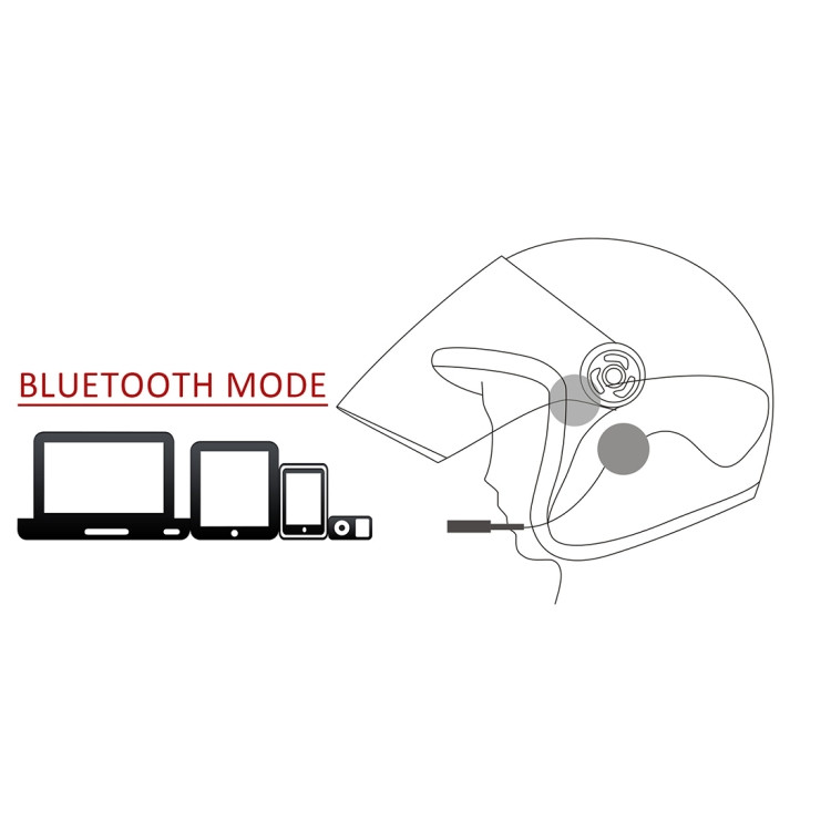 Moto Universel Casque Sans Fil Bluetooth Casque Moto Interphone