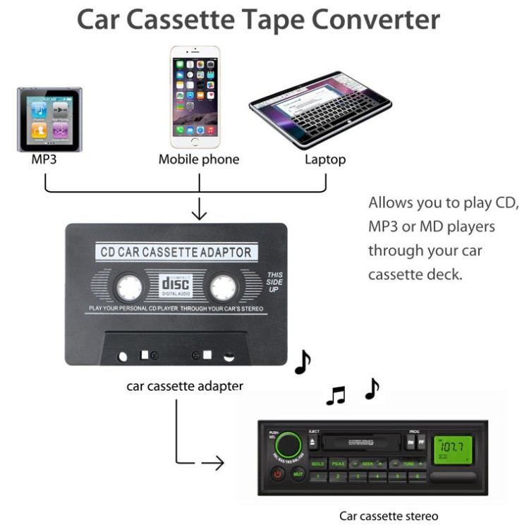 Prise Jack 3.5mm CD voiture Cassette adaptateur stéréo